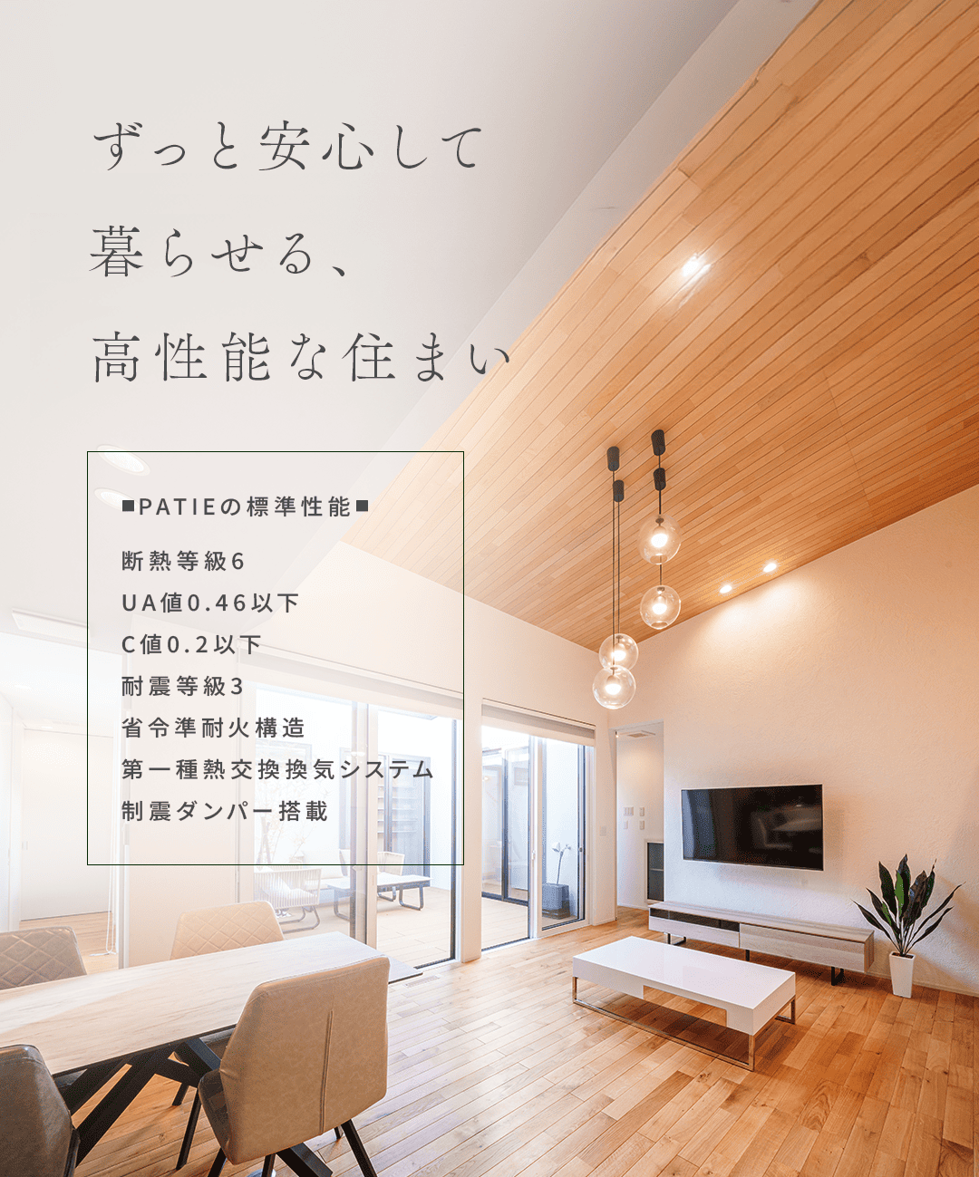 性能